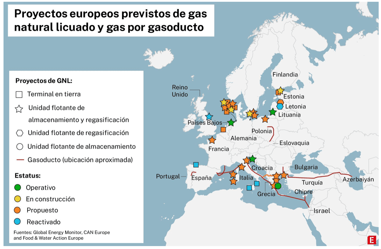 Proyectos europeos previstos de gas natural licuado y gas por gasoducto