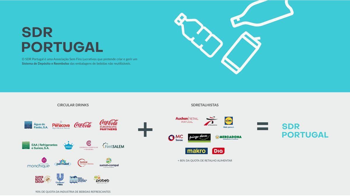Página web de la entidad que impulsa y quiere gestionar el SDDR en Portugal.